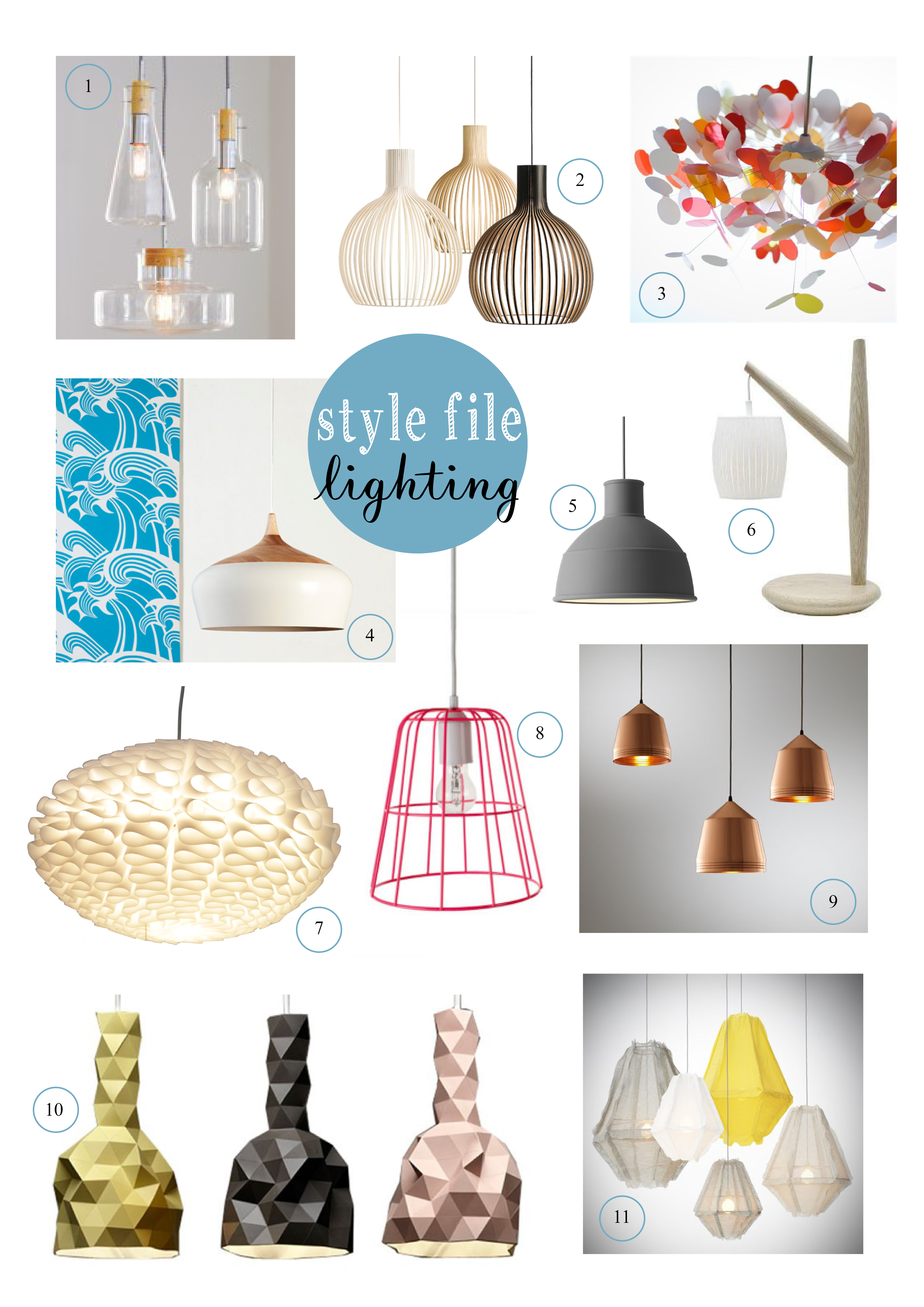 StyleFile_Lighting